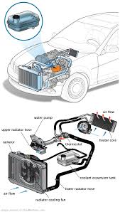 See P082D repair manual